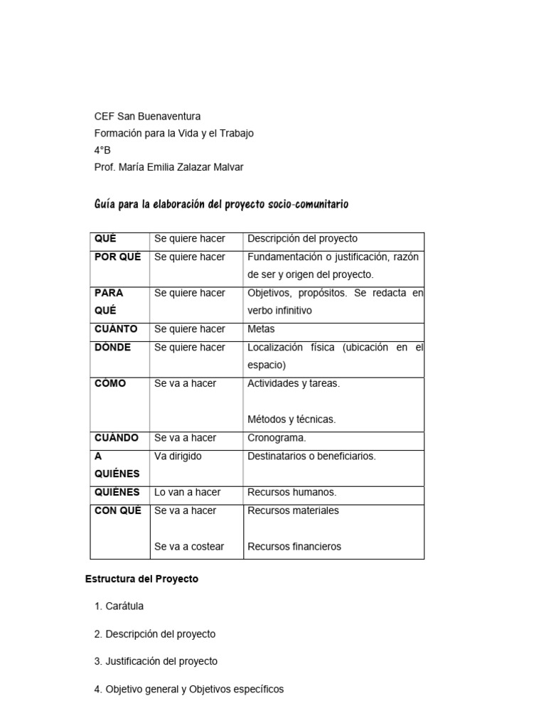 Pasos para Escribir El Proyecto | PDF