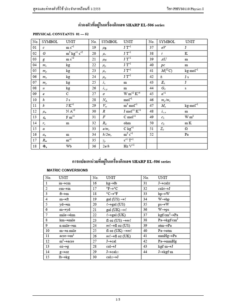 Define Approach Diameter Formula Physics