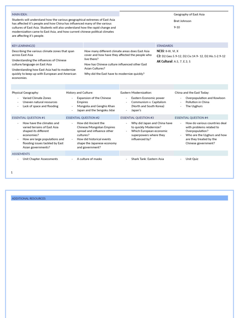 Lesson Plan - East Asia | PDF
