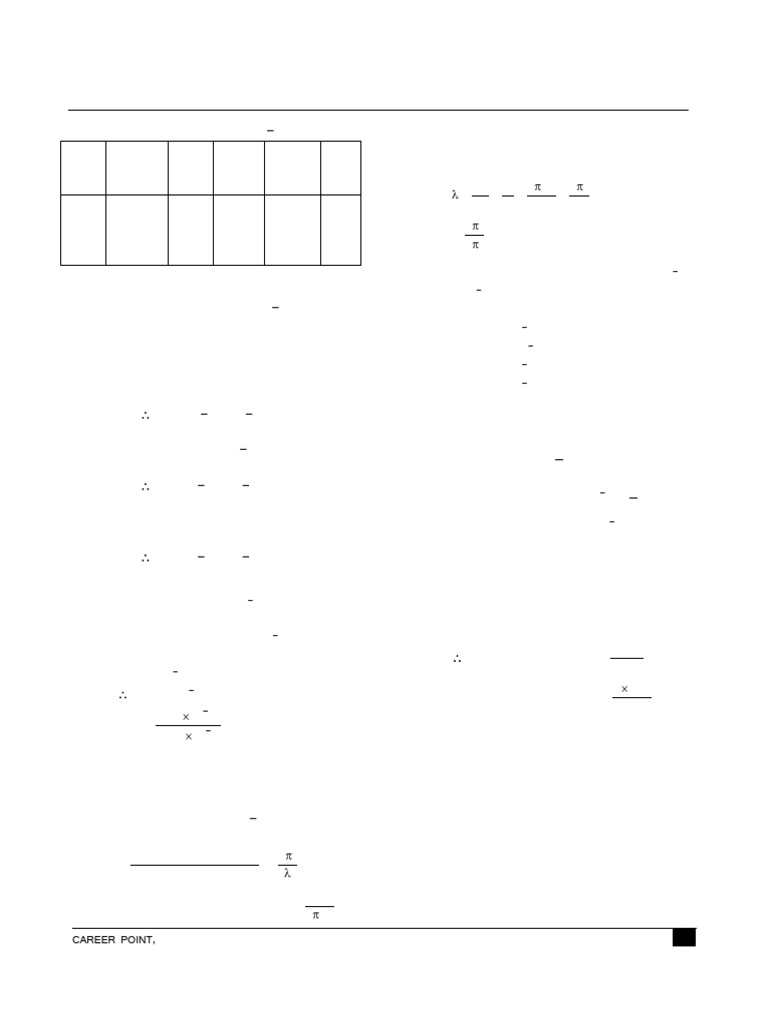 1 - Atomic Structure-Level | PDF | Atoms | Electron