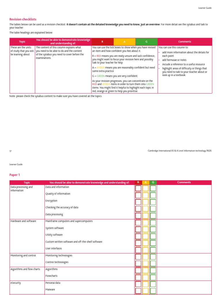 9626 AICE Information Technology Student - Review With Class | PDF
