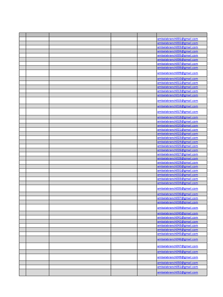 Branch Office Address | PDF