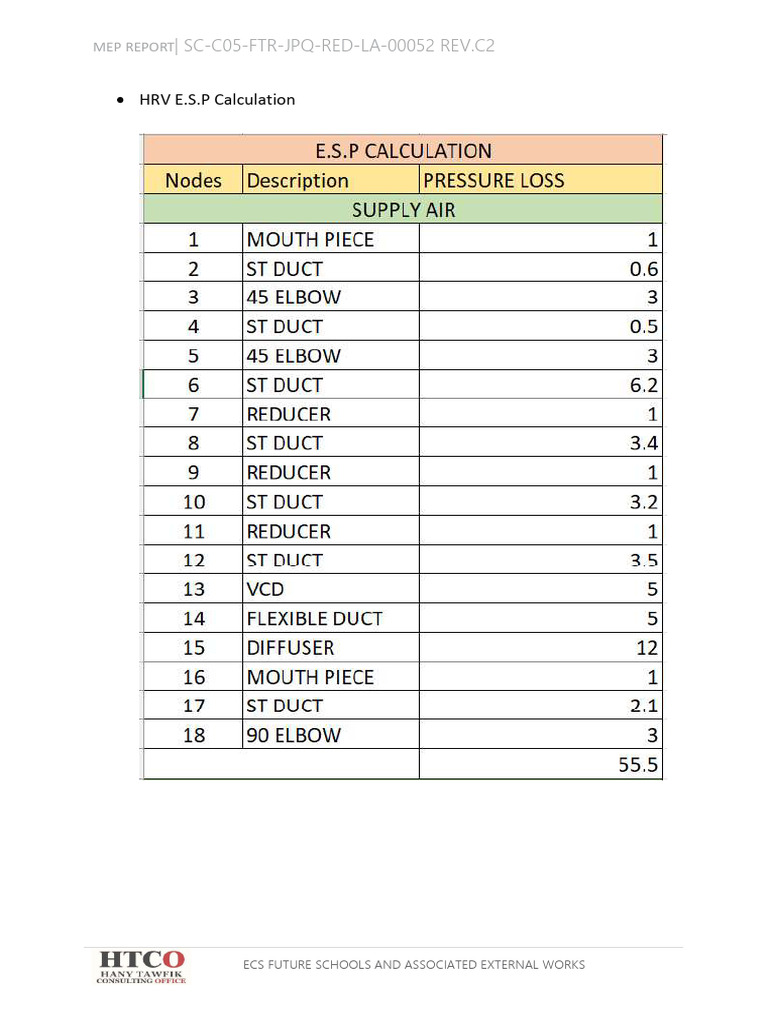 HRV E.S.P Calculation: - SC-C05-FTR-JPQ-RED-LA-00052 REV.C2 | PDF