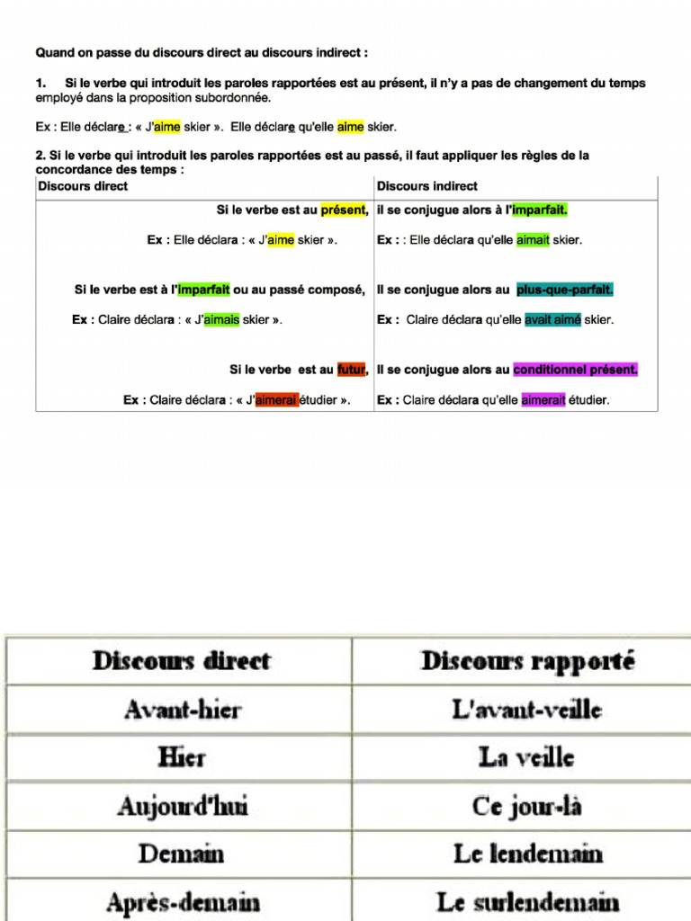 fiches-de-r-visions-dnb-pdf