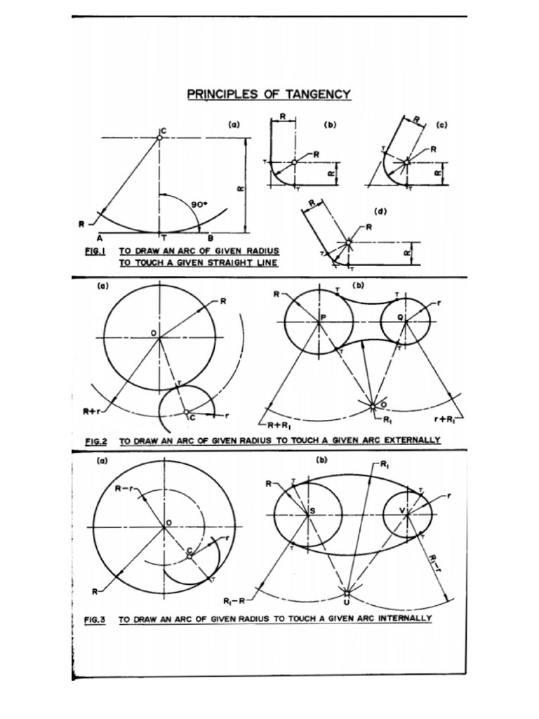 MEE 101 Practice | PDF