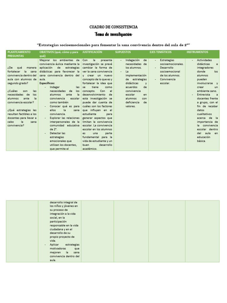 Cuadro de Consistencia | PDF
