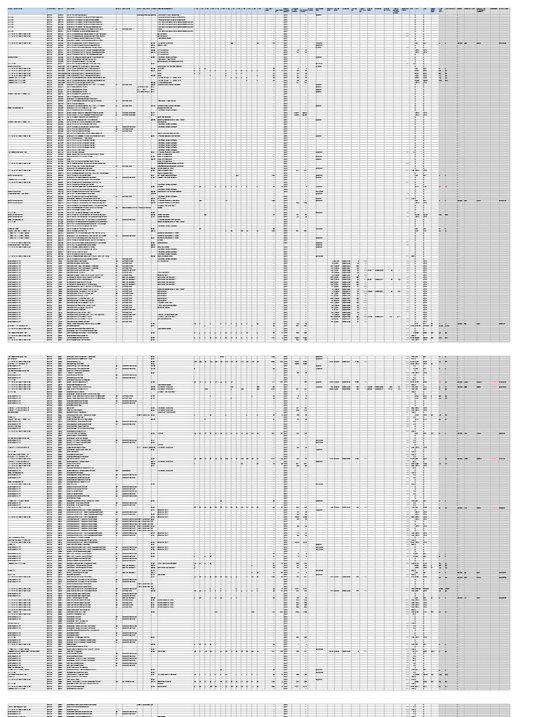 Lighting Rework & Inventory Data | PDF | Lighting | Metals