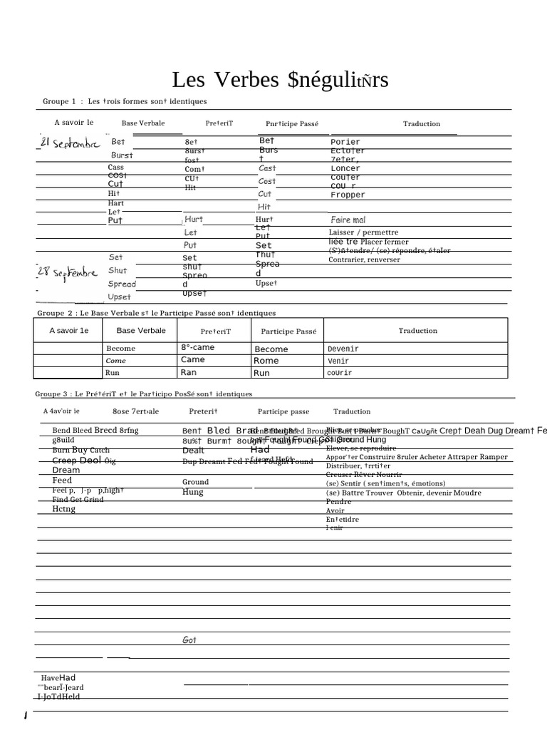 Liste des verbes irréguliers anglais | PDF