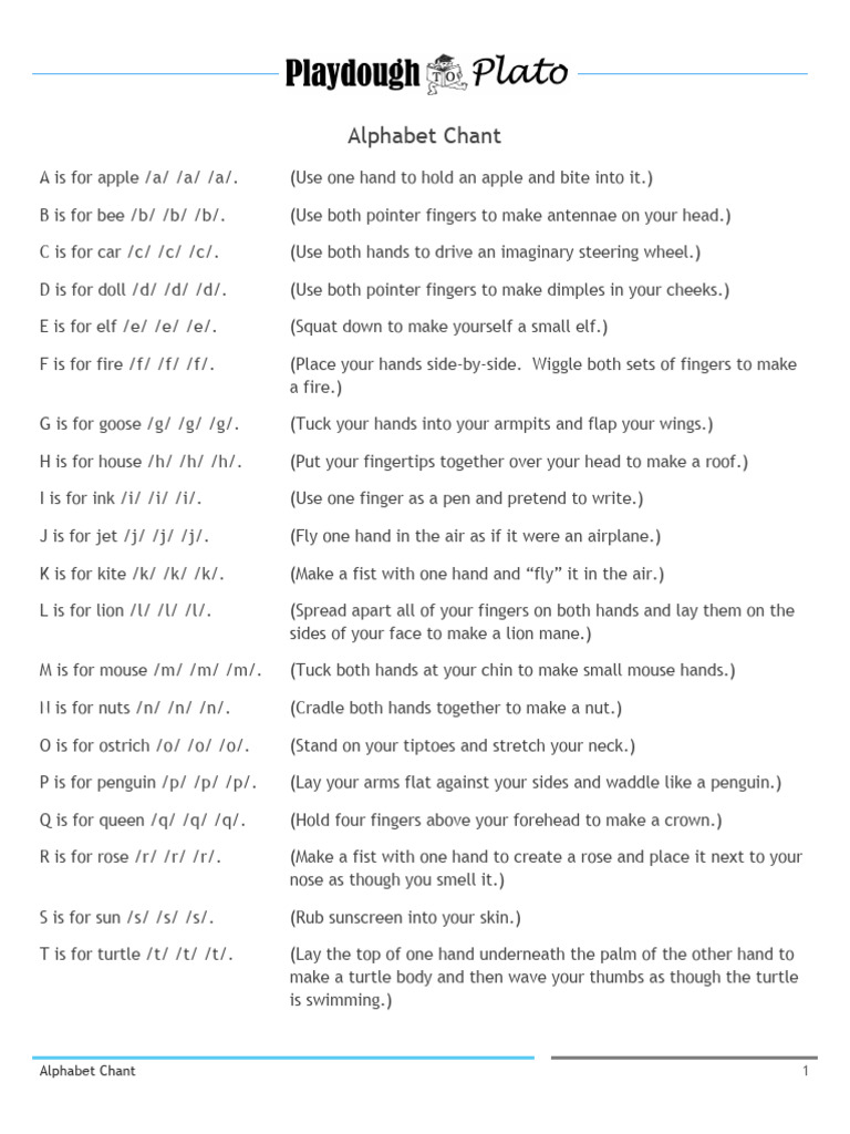 Alphabet Chant Pdf