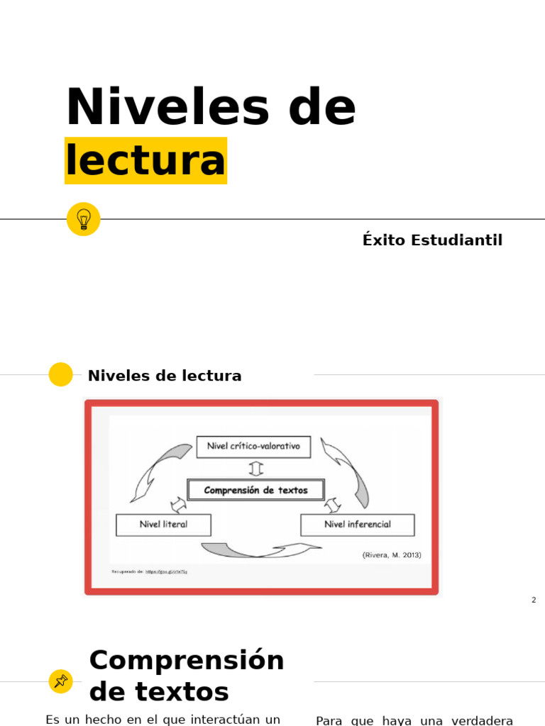 Niveles de Comprensión de Textos | PDF | Razonamiento deductivo ...