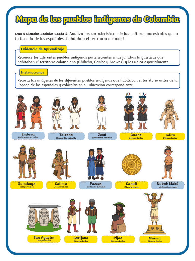 Sa Cs 1719475835 Guia de Trabajo Mapa Interactivo Culturas Indigenas de ...