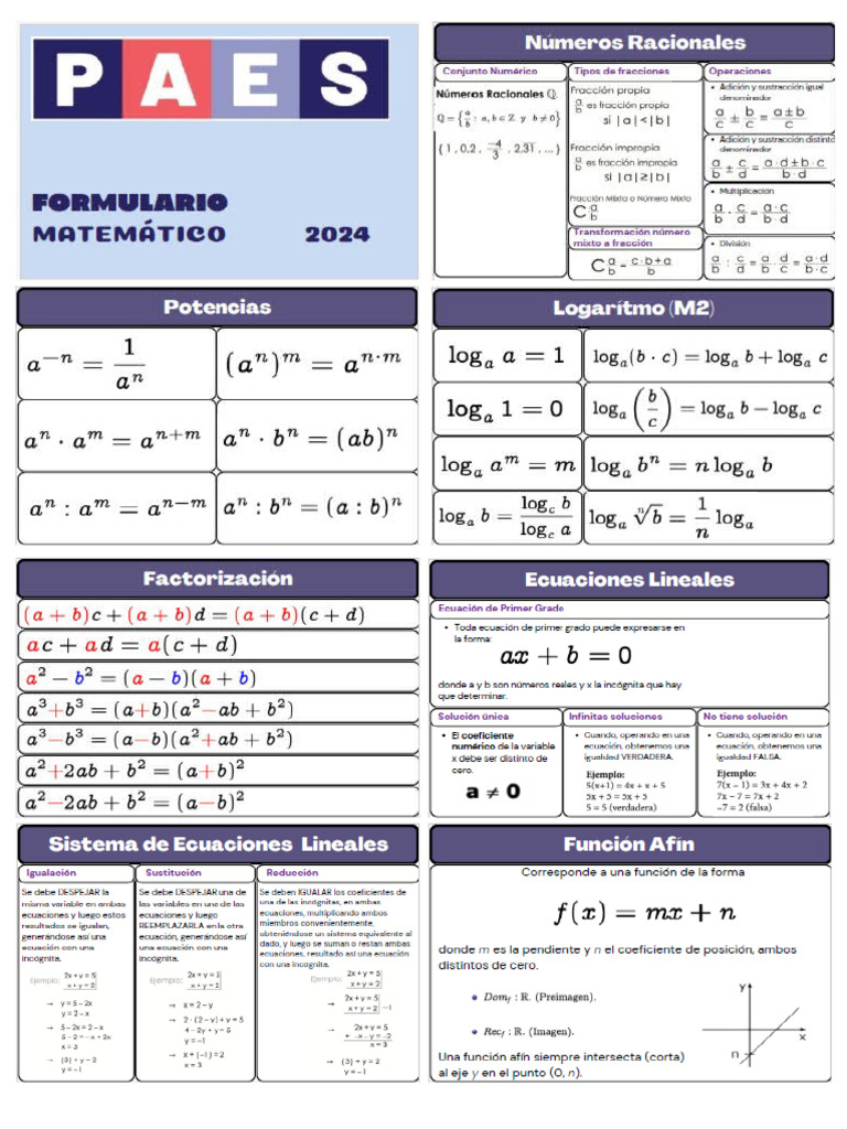 Matematica Paes Editable | PDF