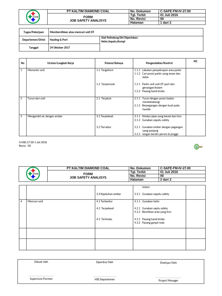 Membersihkan Atau Mencuci Unit DT | PDF