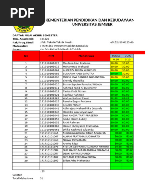 Qul oyoqlarini opadi