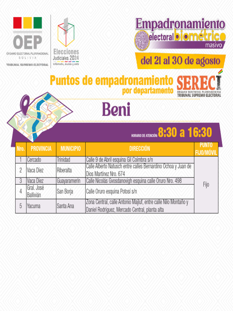 Puntos de Empadronamiento en Beni | PDF