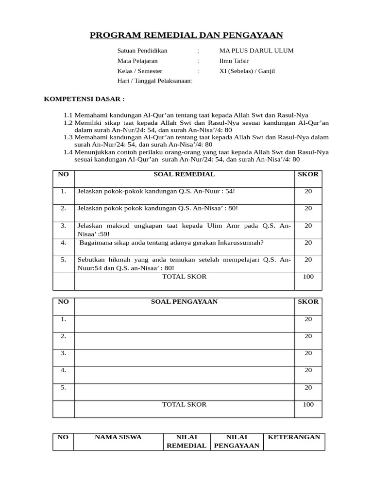 Remidi 2 Tafsir | PDF