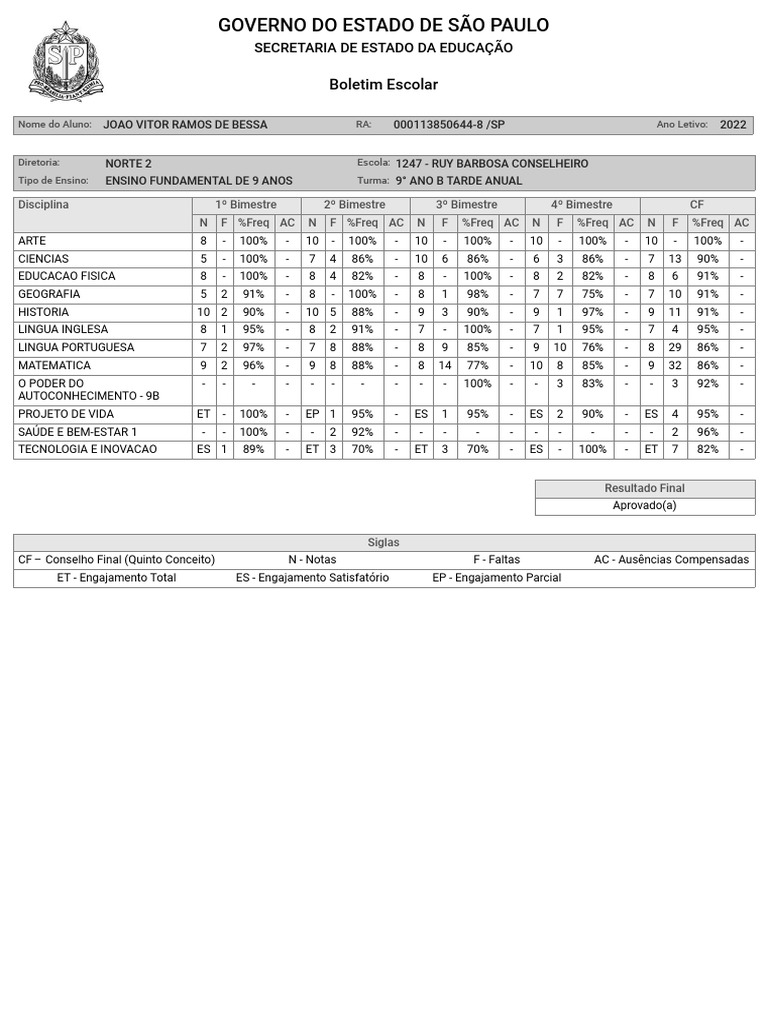 boletim-escolar-do-aluno-pdf
