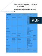 Atheros Chipsets Based Wireless 802.11a/b/g Devices Part 1