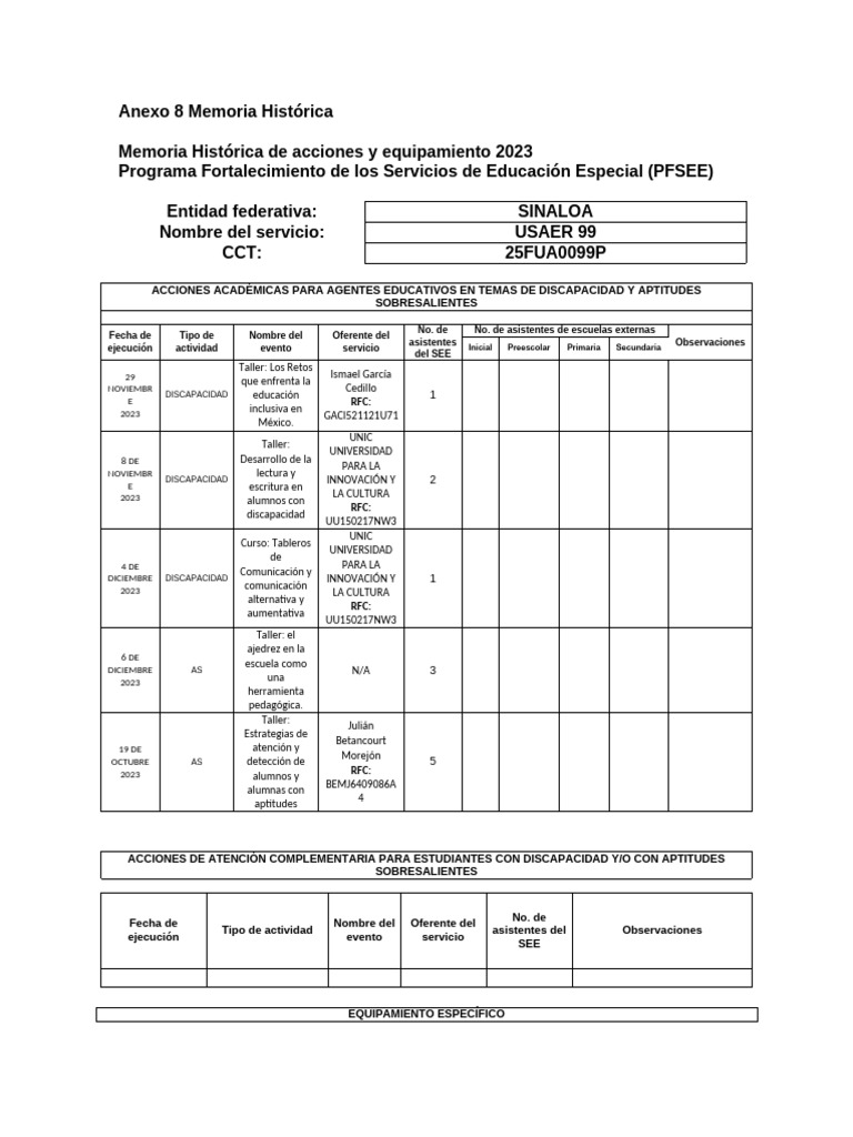 Anexo 8 memoria historica usaer 99 pdf