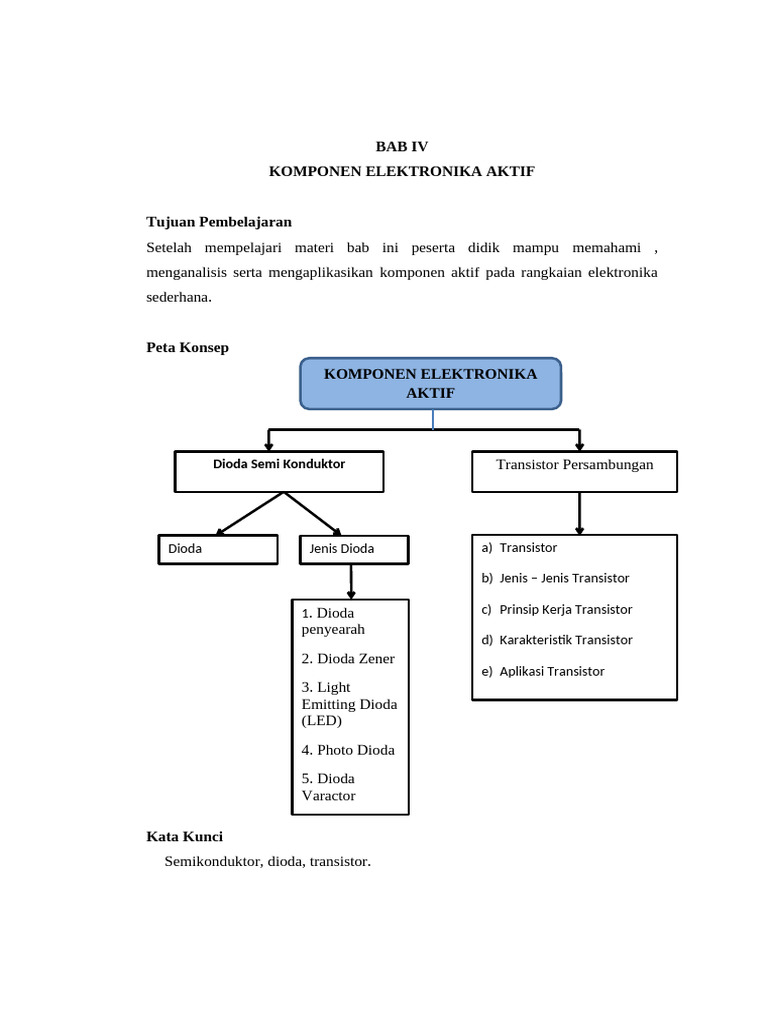 BAB 4 - Komponen Aktif | PDF