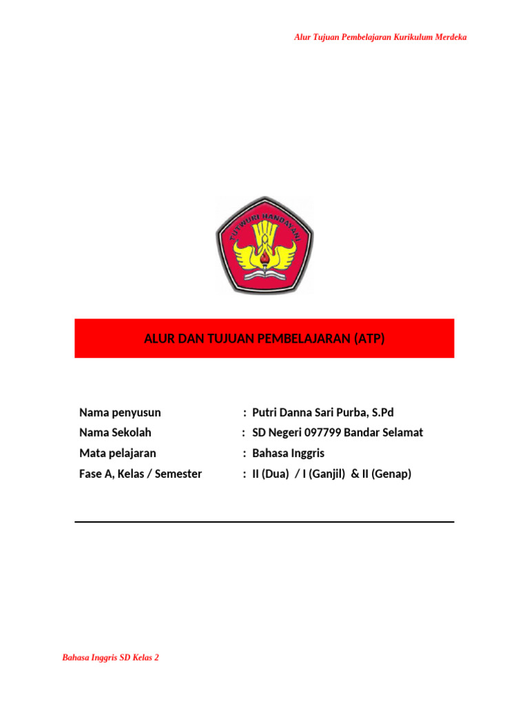 Atp B Inggris Kelas 2 | PDF
