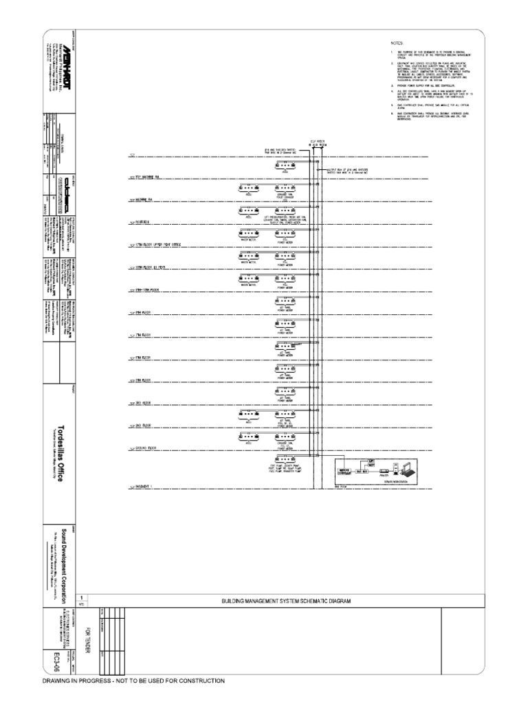 BMS One Line Diagram | PDF