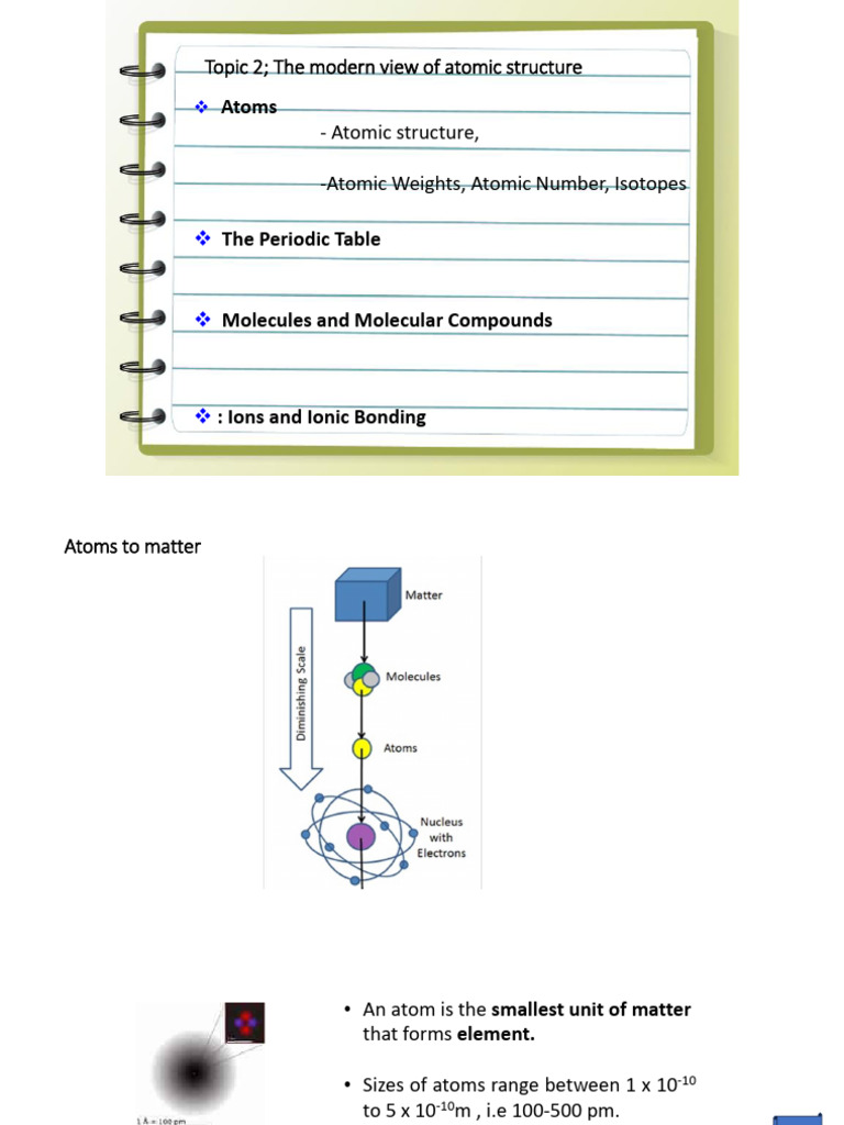 Lecture 5 The Modern View of Atomic Structure | PDF