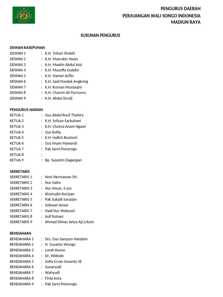 SP PWI-LS (Revisi) | PDF