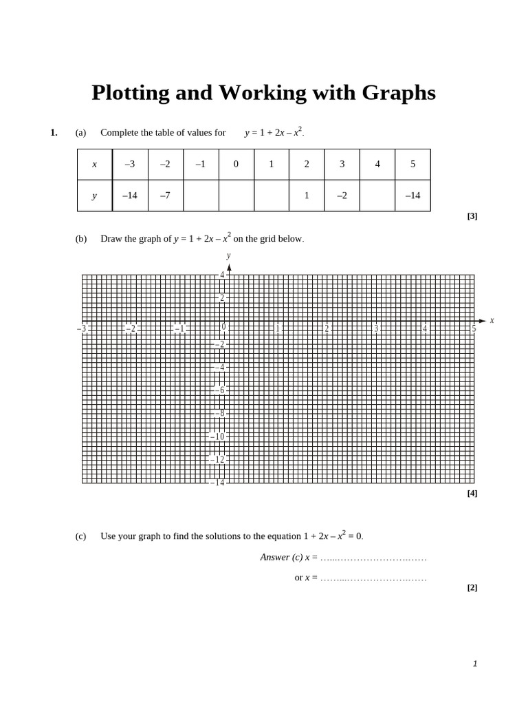 Graphs | PDF
