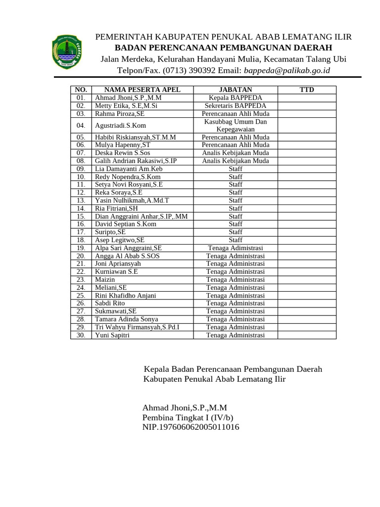 Anggota apel gabungan pdf