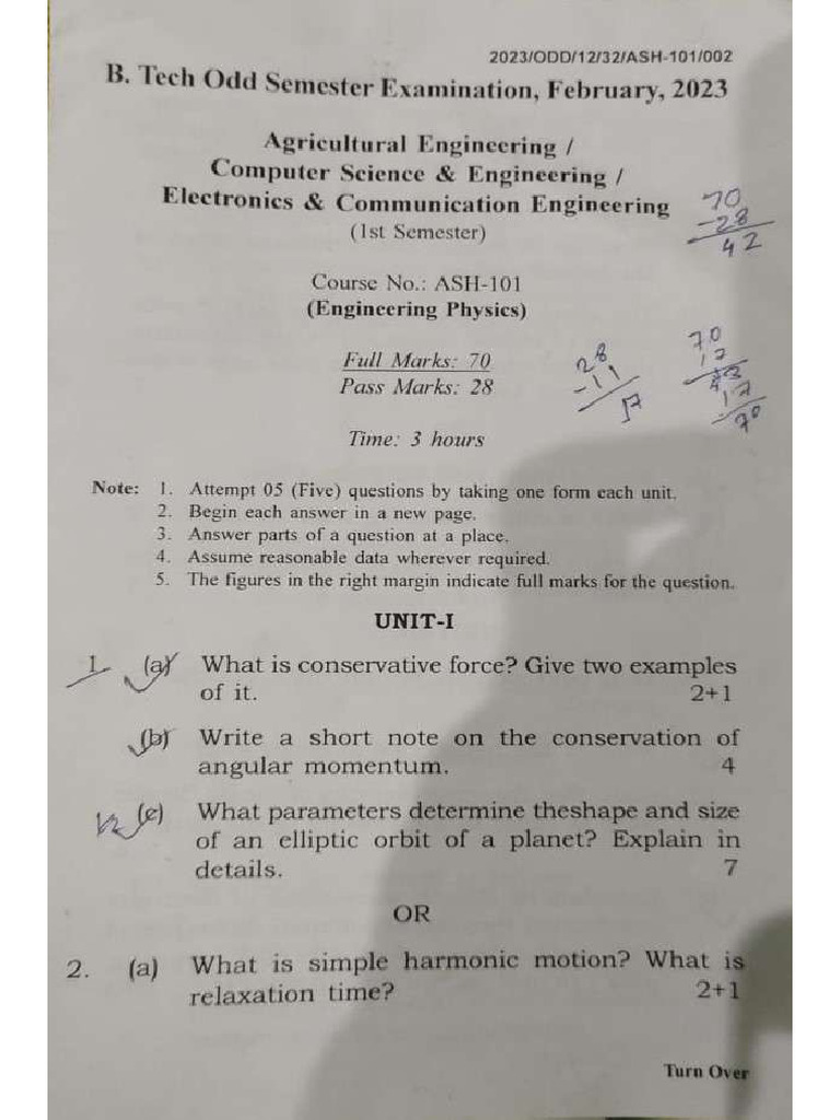 1.1. Physic PYQ 2023 | PDF