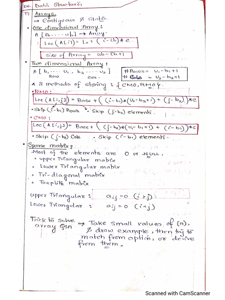 Data Structure - Short Notes | PDF