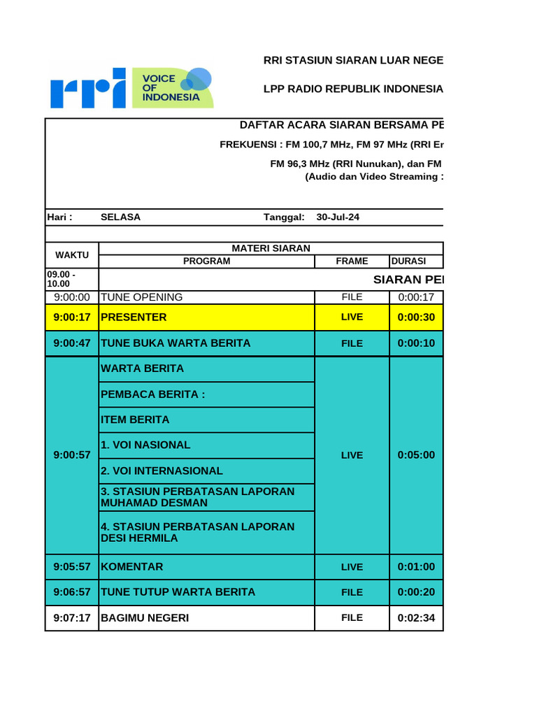 Das Siaran Voi Dan Rri Perbatasan Selasa 30 Juli 2024 | PDF