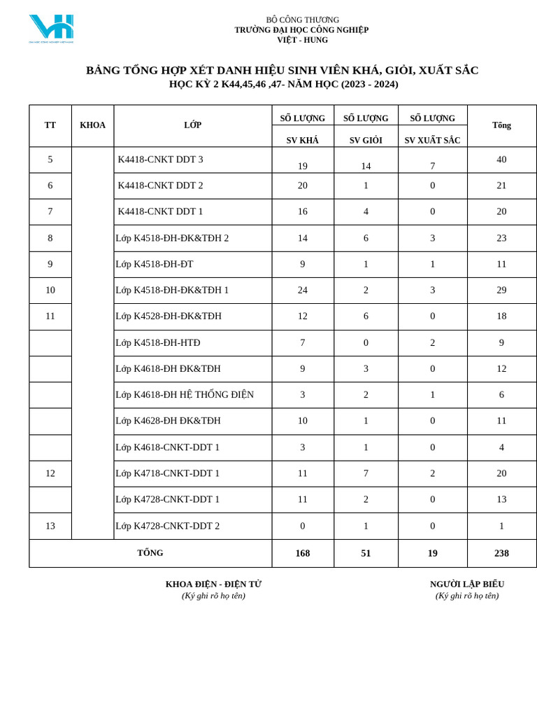 b-n-chu-n-in-k44-45-46-47-b-n-x-t-dh-hb-hki-2023-2024-khoa-t-pdf