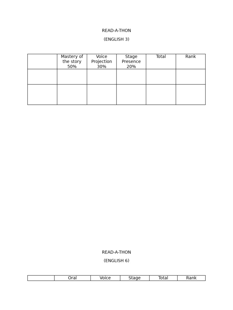 Read pdf