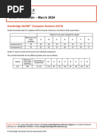 Cambridge IGCSE™: Computer Science 0478/11 | PDF