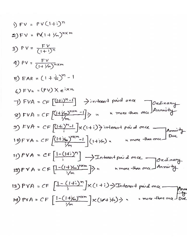 Time Value of Money - Rules | PDF