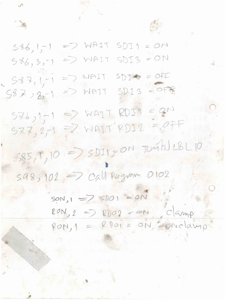 S code list pdf
