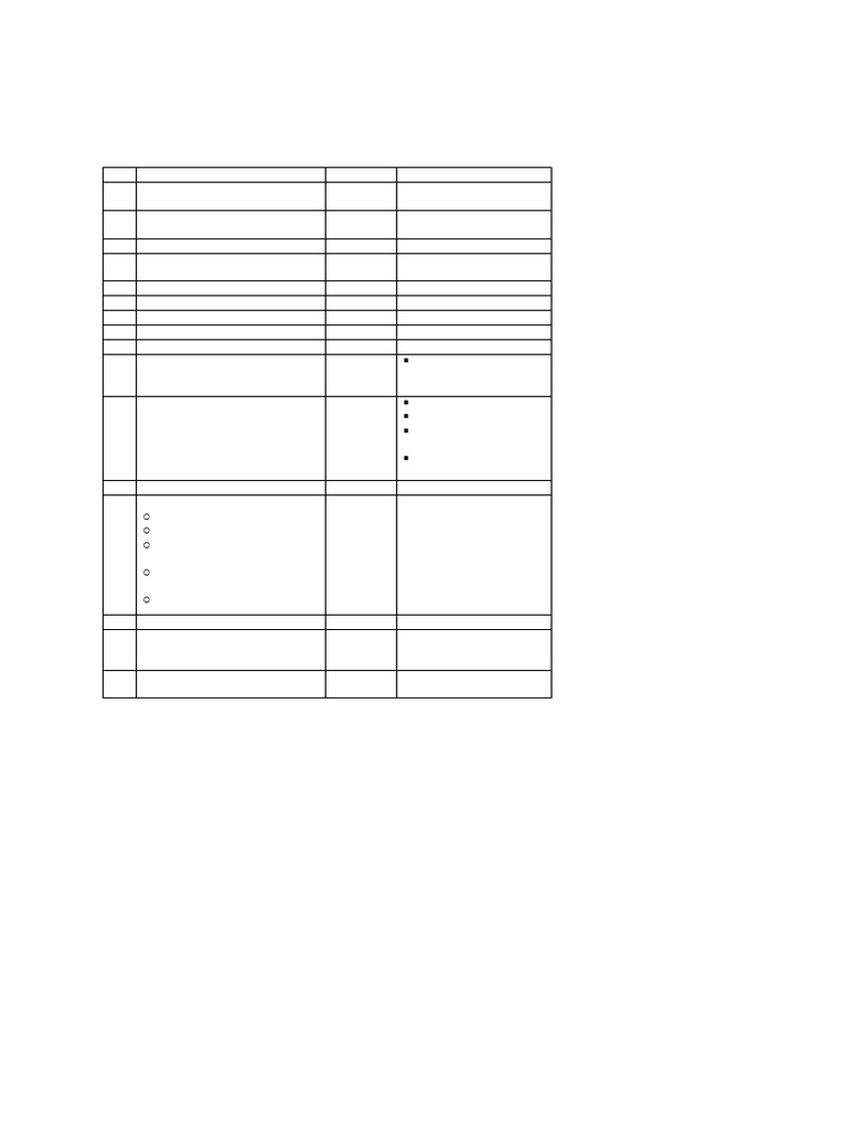 CPTU Certificate Geomil | PDF