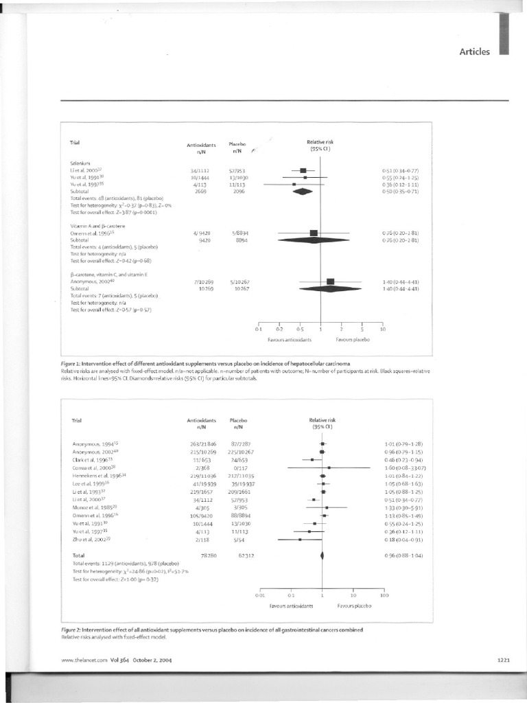 Lancet 2004 364 12190003 | PDF