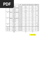 LPG Density and Composition Analysis | PDF | Liquefied Petroleum Gas ...