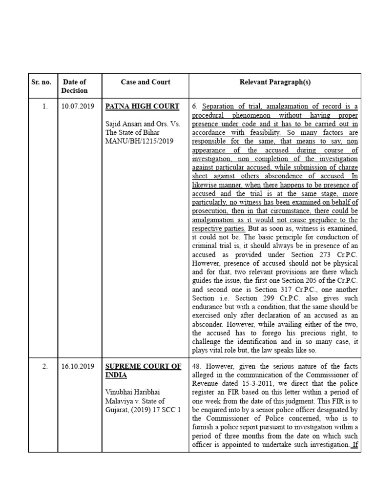 Joint Trial Notes | PDF | Trials | Complaint