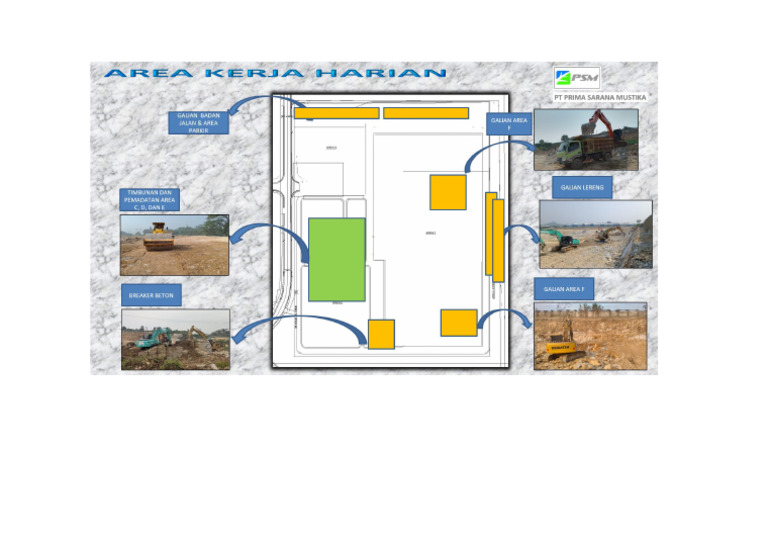 Ploting | PDF