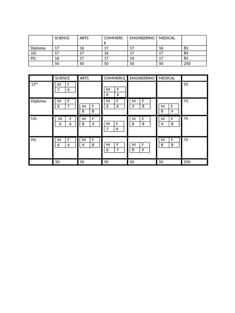 Data collection framework pdf