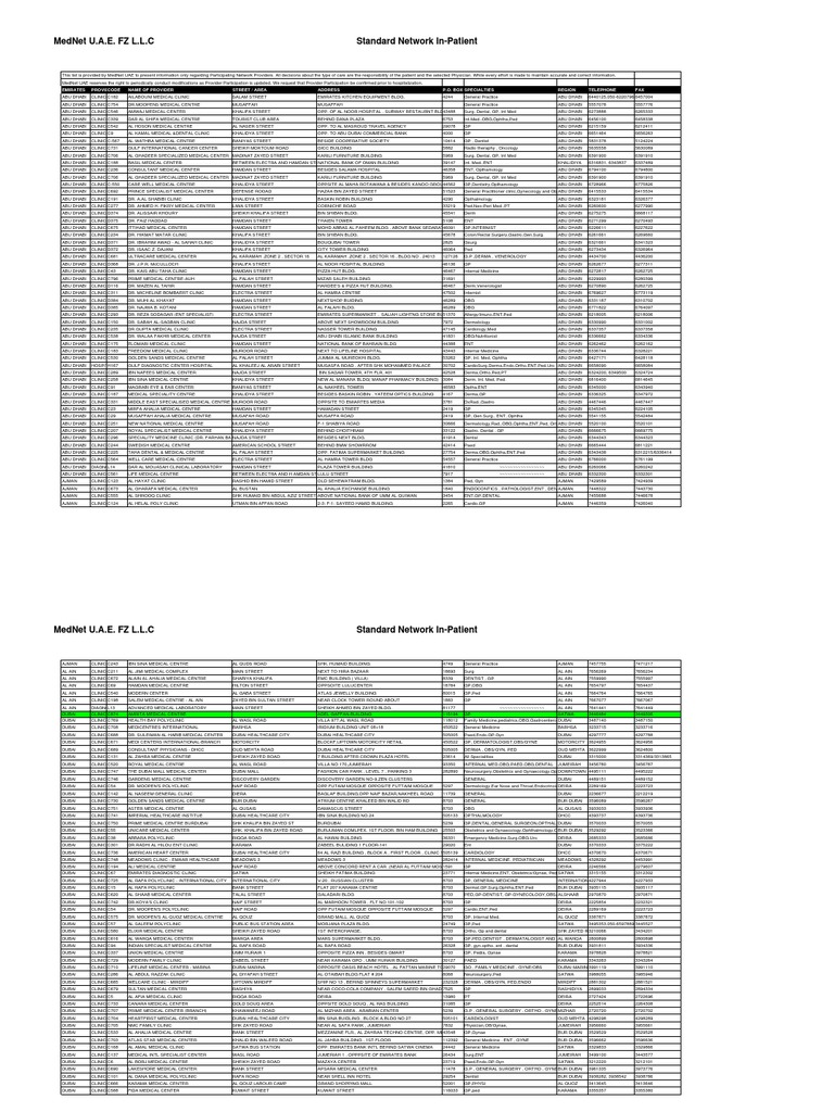 UAE Hospital List PDF Dubai United Arab Emirates