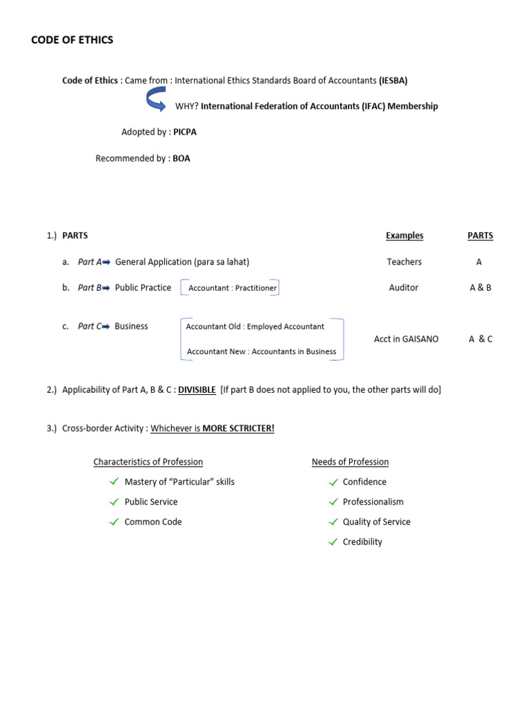 1 3 code of ethics distribution pdf