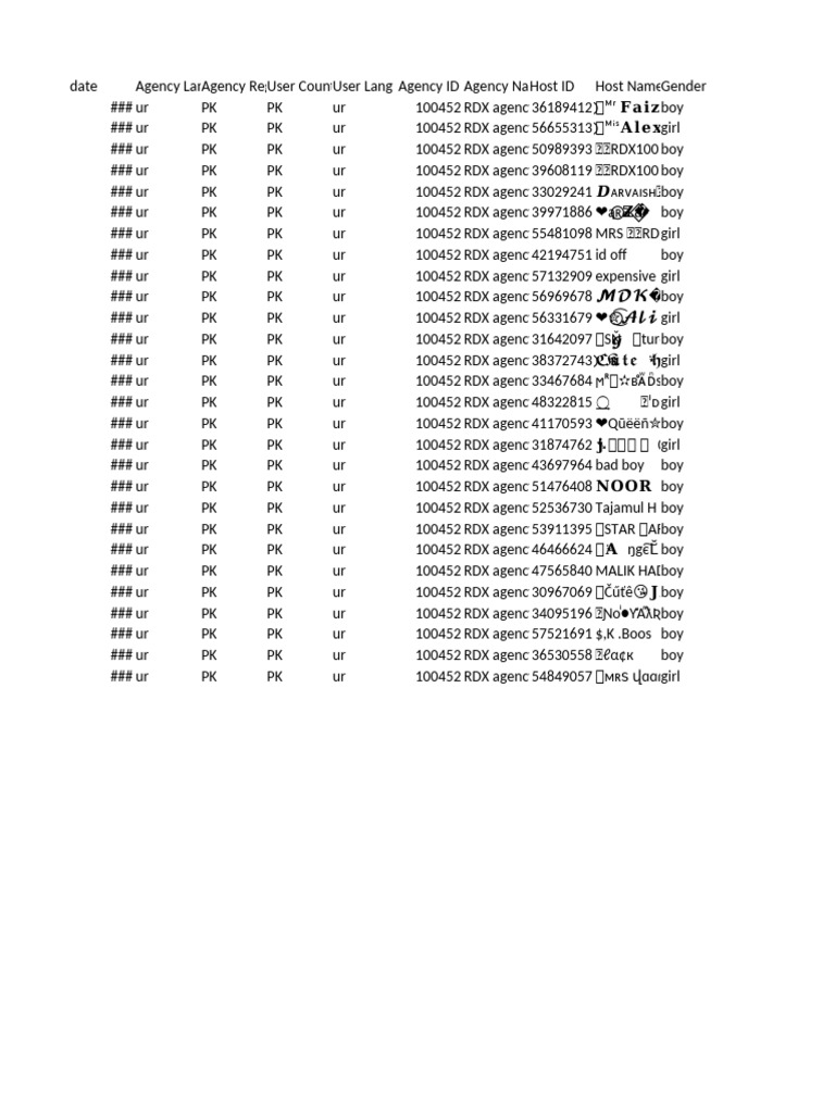 RDX | PDF