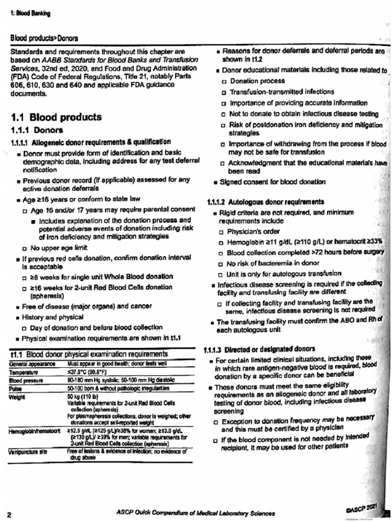 chapter-1-blood-bank-2021-mls-ascp-quick-compendium-2-54-pdf