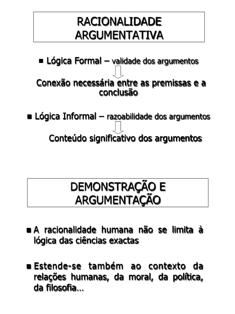 Diferença Entre Logica Formal E Informal