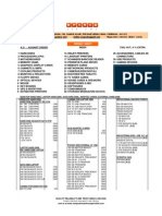 Computer Product Price List